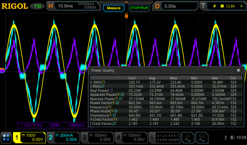 普源示波器电源质量与效率分析测试(图7) 普源示波器电源质量与效率分析测试(图7)