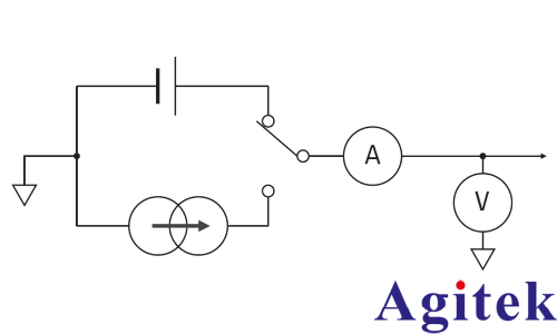 源表SMU有哪些类型？(图1)