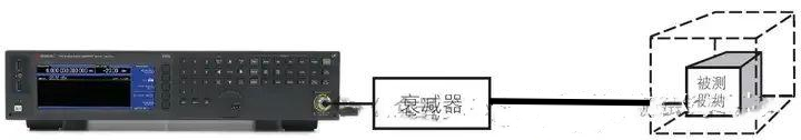 提高射频信号发生器/信号源的测试精度八大技巧(图13)