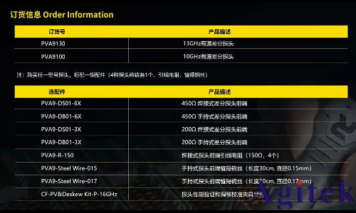 普源精电(RIGOL)发布13GHz有源差分探头PVA9000系列!(图6) 普源精电(RIGOL)发布13GHz有源差分探头PVA9000系列!(图6)