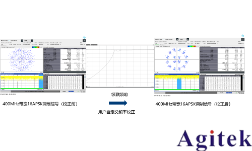 罗德与施瓦茨测试透视卫星大规模制造(图17) 罗德与施瓦茨测试透视卫星大规模制造(图17)