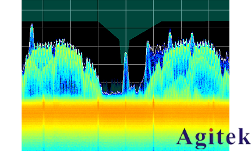 是德频谱分析仪无线应用中进行实时测量(图4)