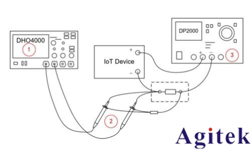 普源示波器DHO1000/4000 在IoT设备电源测量的应用(图1)