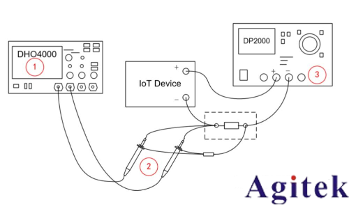普源示波器DHO1000/4000 在IoT设备电源测量的应用(图6)