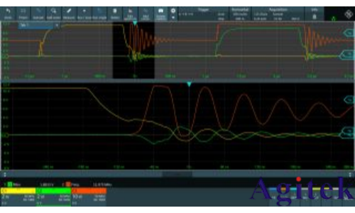 使用罗德与施瓦茨示波器MXO 优化电动传动系统(图3) 使用罗德与施瓦茨示波器MXO 优化电动传动系统(图3)
