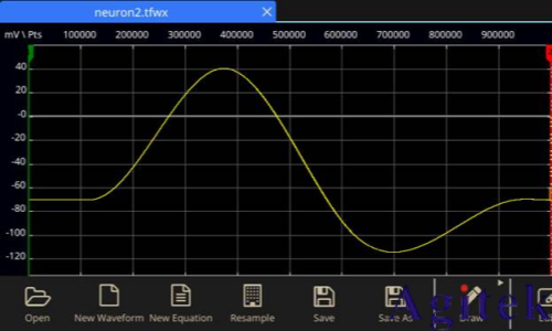 用任意函数发生器 (AFG) 复制真实世界的信号(图4) 用任意函数发生器 (AFG) 复制真实世界的信号(图4)