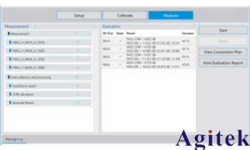 罗德与施瓦茨矢量网络分析仪高速以太网电缆自动化一致性测试解决方案(图2) 罗德与施瓦茨矢量网络分析仪高速以太网电缆自动化一致性测试解决方案(图2)