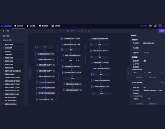 ATECLOUD国产化智能测试云平台(图2)