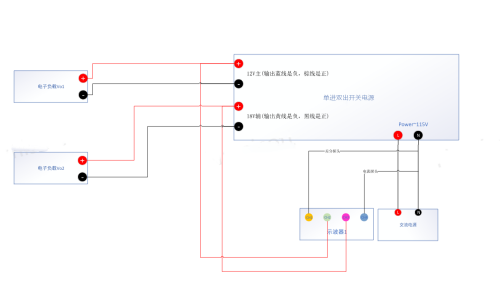 AT-ATECLOUD-POWER开关电源测试系统(图2)
