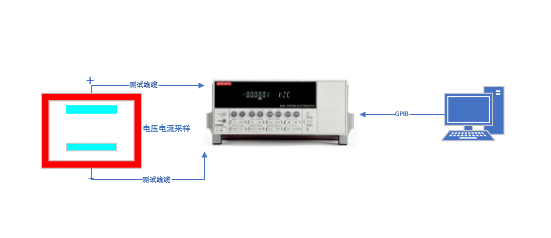 AT-EM静电计程控软件(图3)