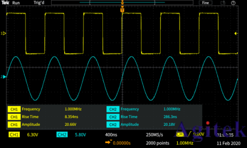 泰克TBS1000C 系列数字存储示波器技术资料(图5) 泰克TBS1000C 系列数字存储示波器技术资料(图5)