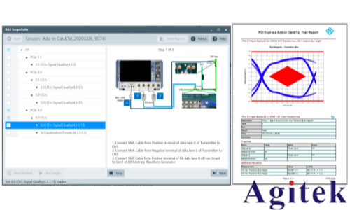 罗德与施瓦茨RTP和RTO6系列示波器从测试角度透视卫星电源与信号完整性   (图11)