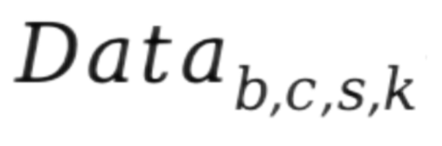 罗德与施瓦茨无线AI利器之“AI接收机”(图7) 罗德与施瓦茨无线AI利器之“AI接收机”(图7)