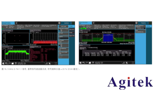 使用射频信号发生器进行测量的 8 大技巧(图9) 使用射频信号发生器进行测量的 8 大技巧(图9)