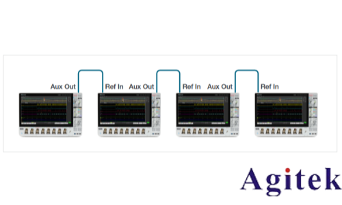 泰克示波器4,5和6系列MSO如何实现示波器多通道测试(图8) 泰克示波器4,5和6系列MSO如何实现示波器多通道测试(图8)