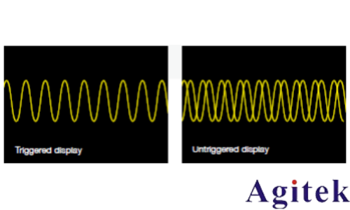 如何选择购买最好的示波器(图7) 如何选择购买最好的示波器(图7)