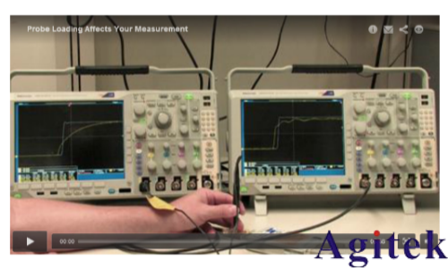 是德示波器探头如何影响您的测量(图14) 是德示波器探头如何影响您的测量(图14)