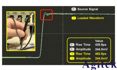 是德示波器探头如何影响您的测量(图11) 是德示波器探头如何影响您的测量(图11)