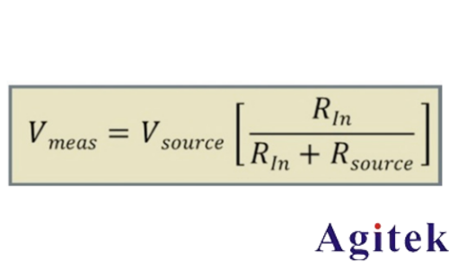 是德示波器探头如何影响您的测量(图3) 是德示波器探头如何影响您的测量(图3)