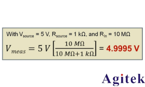 是德示波器探头如何影响您的测量(图4) 是德示波器探头如何影响您的测量(图4)