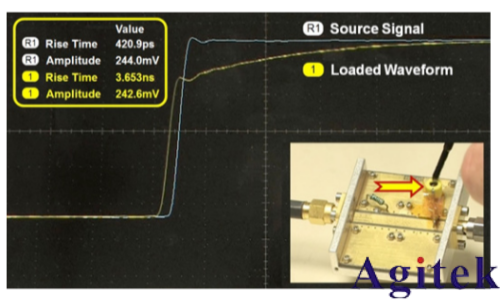 是德示波器探头如何影响您的测量(图9) 是德示波器探头如何影响您的测量(图9)