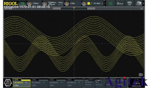 普源DHO 系列数字示波器凝时获取模式应用指南(图9)