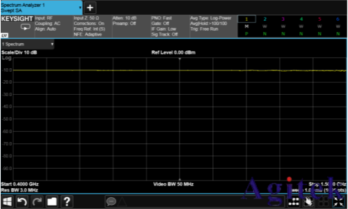 入门射频测试，先要弄清楚时域和频域(图6)
