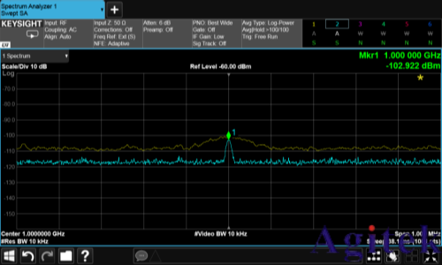 入门射频测试,先要弄清楚时域和频域(图7) 入门射频测试,先要弄清楚时域和频域(图7)