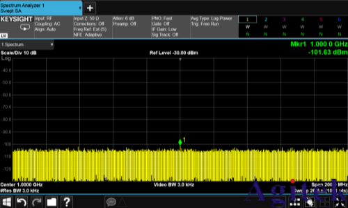 入门射频测试,先要弄清楚时域和频域(图9) 入门射频测试,先要弄清楚时域和频域(图9)