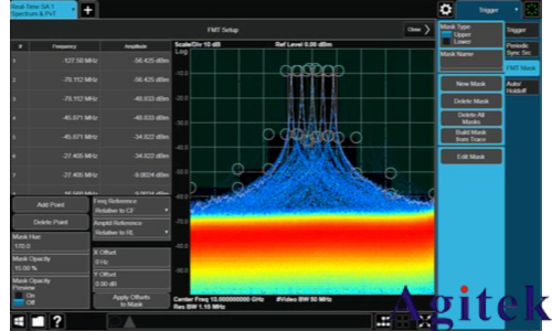 入门射频测试,先要弄清楚时域和频域(图11) 入门射频测试,先要弄清楚时域和频域(图11)