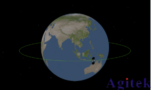 NTN 测试方案(图2)