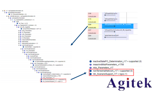 NTN 测试方案(图9)