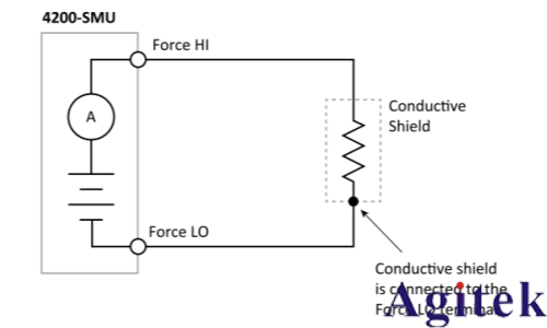 4200A-SCS参数分析仪超低电流测量中的误差来源与**实践(图9) 4200A-SCS参数分析仪超低电流测量中的误差来源与**实践(图9)
