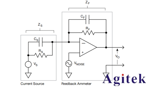 4200A-SCS参数分析仪超低电流测量中的误差来源与**实践(图20) 4200A-SCS参数分析仪超低电流测量中的误差来源与**实践(图20)