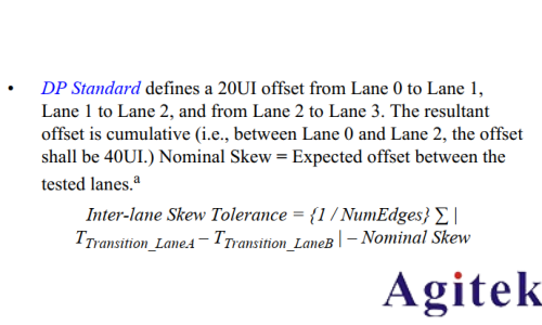 为什么Type C接口Displayport Interpair skew测量项不通过(图3)