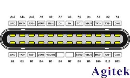 为什么Type C接口Displayport Interpair skew测量项不通过(图9)