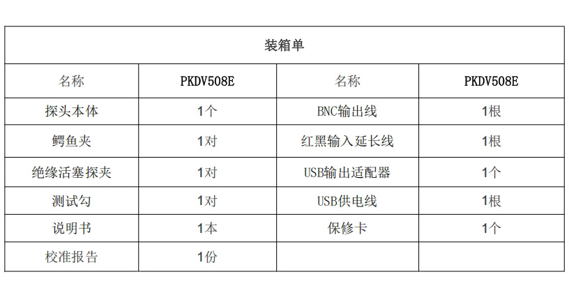 PRBTEK高压差分探头PKDV508E(经济型)(图5)