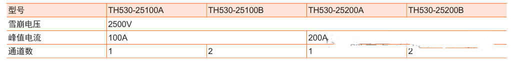 同惠TH530系列半导体器件雪崩能量测试仪(图2) 同惠TH530系列半导体器件雪崩能量测试仪(图2)