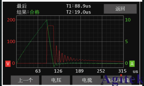同惠TH530系列半导体器件雪崩能量测试仪(图3) 同惠TH530系列半导体器件雪崩能量测试仪(图3)