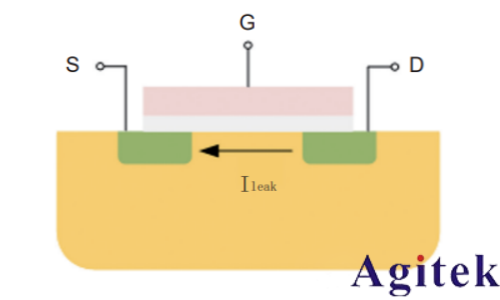 同惠TH530系列半导体器件雪崩能量测试仪(图6) 同惠TH530系列半导体器件雪崩能量测试仪(图6)