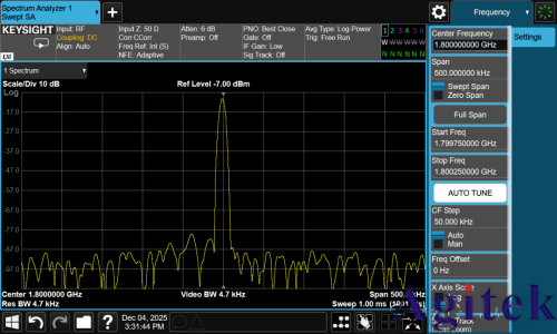 相位噪声测不准?迹线总是抖动?附详细设置步骤!(图5) 相位噪声测不准?迹线总是抖动?附详细设置步骤!(图5)
