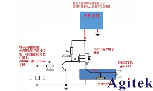 简易浪涌发生器的制作(图1) 简易浪涌发生器的制作(图1)