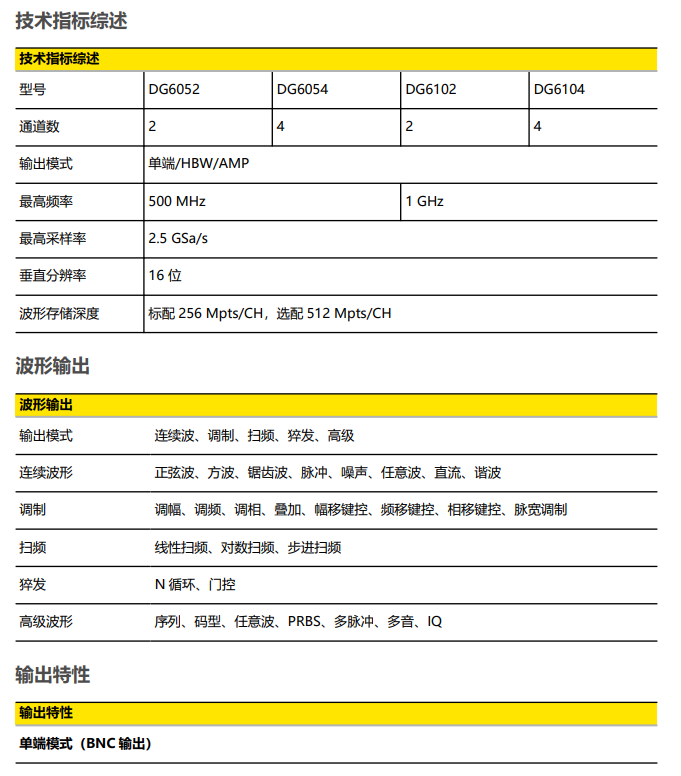 普源DG6102函数/任意波形发生器(图1)