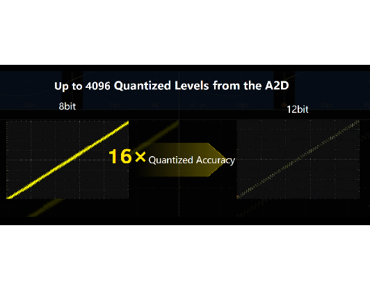 普源MHO2024高分辨率数字示波器(图1) 普源MHO2024高分辨率数字示波器(图1)