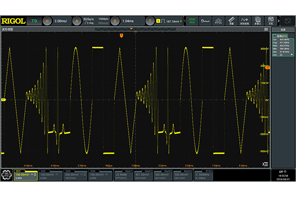 普源DG5252 Pro函数/任意波形发生器(图7)