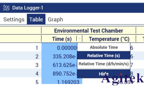 KickStart 软件助力长期数据采集与可靠性测试(图7) KickStart 软件助力长期数据采集与可靠性测试(图7)