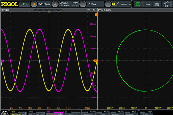 普源DG5254 Pro函数/任意波形发生器(图2)