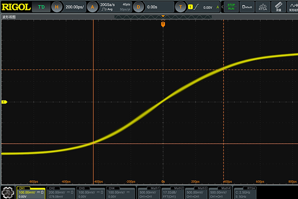 普源DG5252 Pro函数/任意波形发生器(图3) 普源DG5504-Pro函数/任意波形发生器(图3)