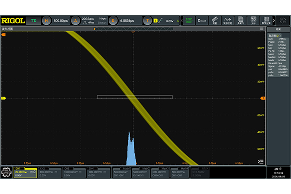 普源DG5358-Pro函数/任意波形发生器(图4)