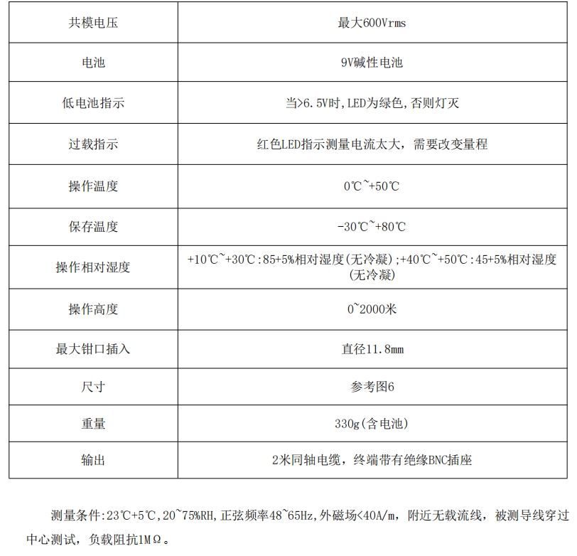 普科交直流电流探头PKC622(图2)